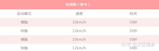 衡水有氧运动_衡水有氧运动_衡水有氧运动