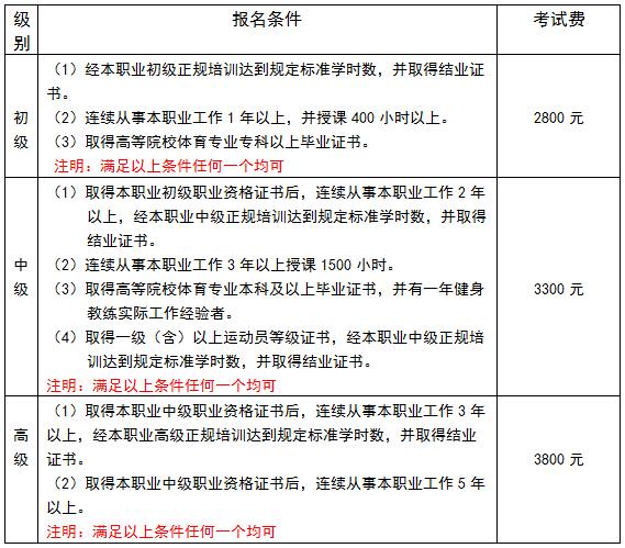 查健身教练证书查询_健身教练查询_健身教练查询系统