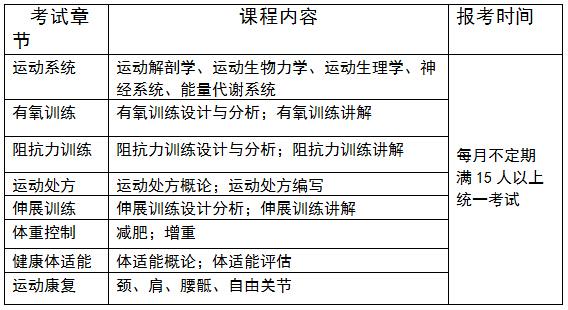 健身教练查询系统_查健身教练证书查询_健身教练查询