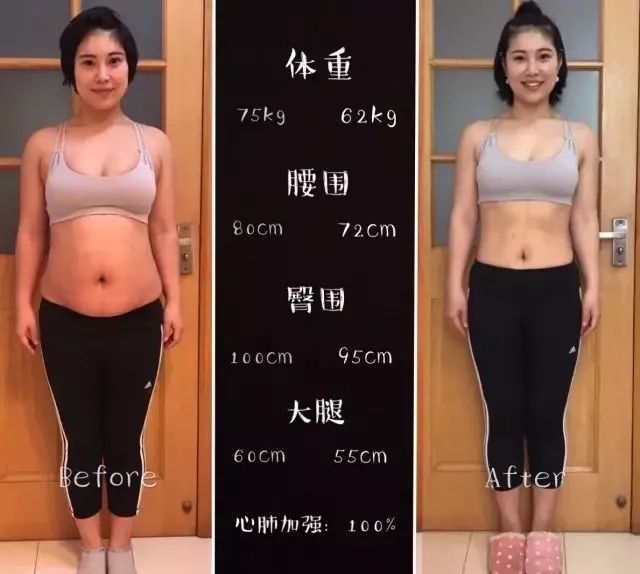 健身明星rex_明星们健身视频_盘点那些健身明星