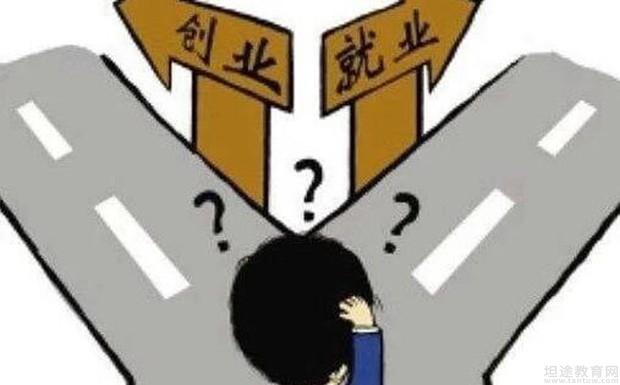 北京中力健身学院：评估好个人能力，与平台
