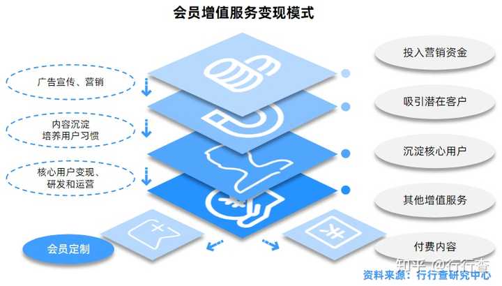 合肥梵兮瑜伽健身服务有限公司_扉梵健身房私教_林梵耘健身