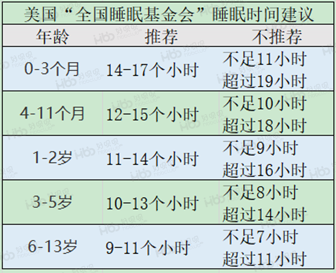 晚睡身体健康影响性功能吗_晚睡到底是否影响健康_多晚睡影响身体健康