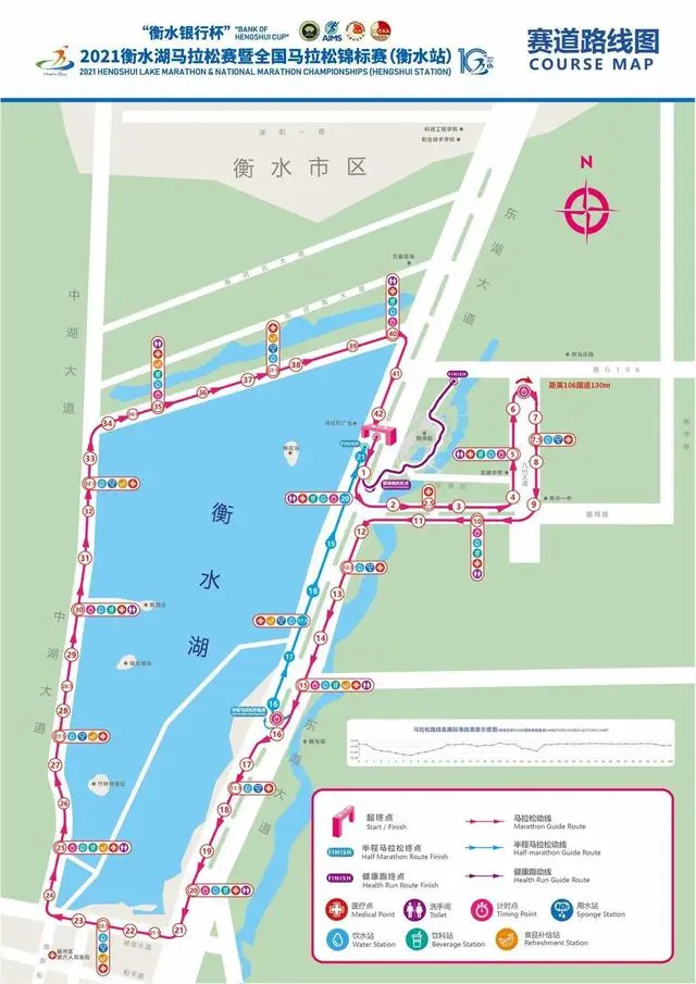 衡水马拉松冲刺比赛_衡水马拉松视频_衡水马拉松2019官网