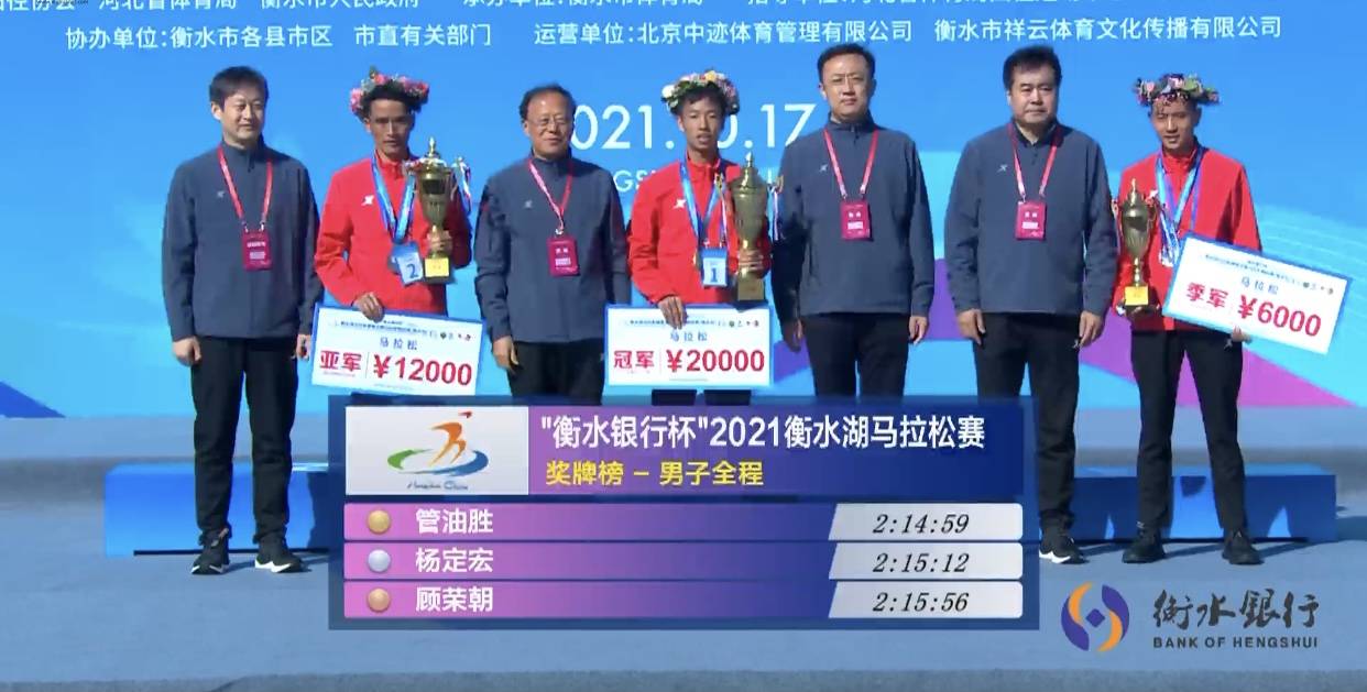 2021衡水湖马拉松暨全国马拉松锦标赛（