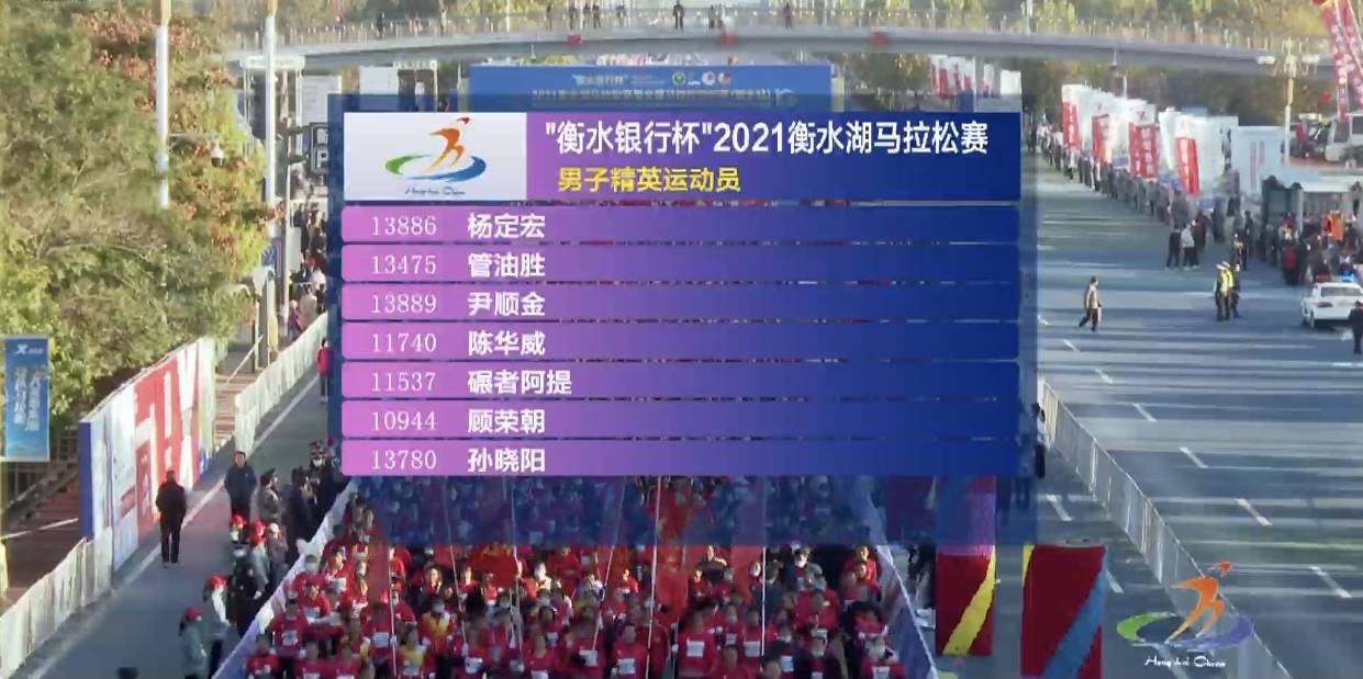 衡水马拉松2019_衡水马拉松冲刺比赛_衡水马拉松2019官网