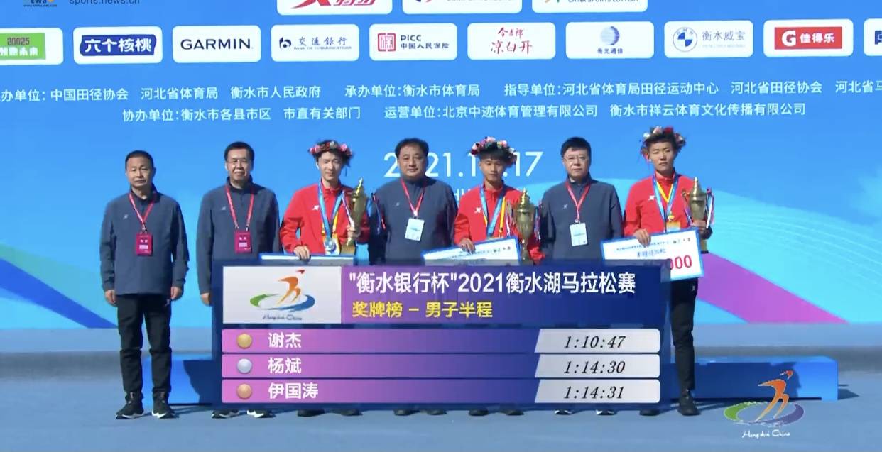 衡水马拉松2019官网_衡水马拉松2019_衡水马拉松冲刺比赛