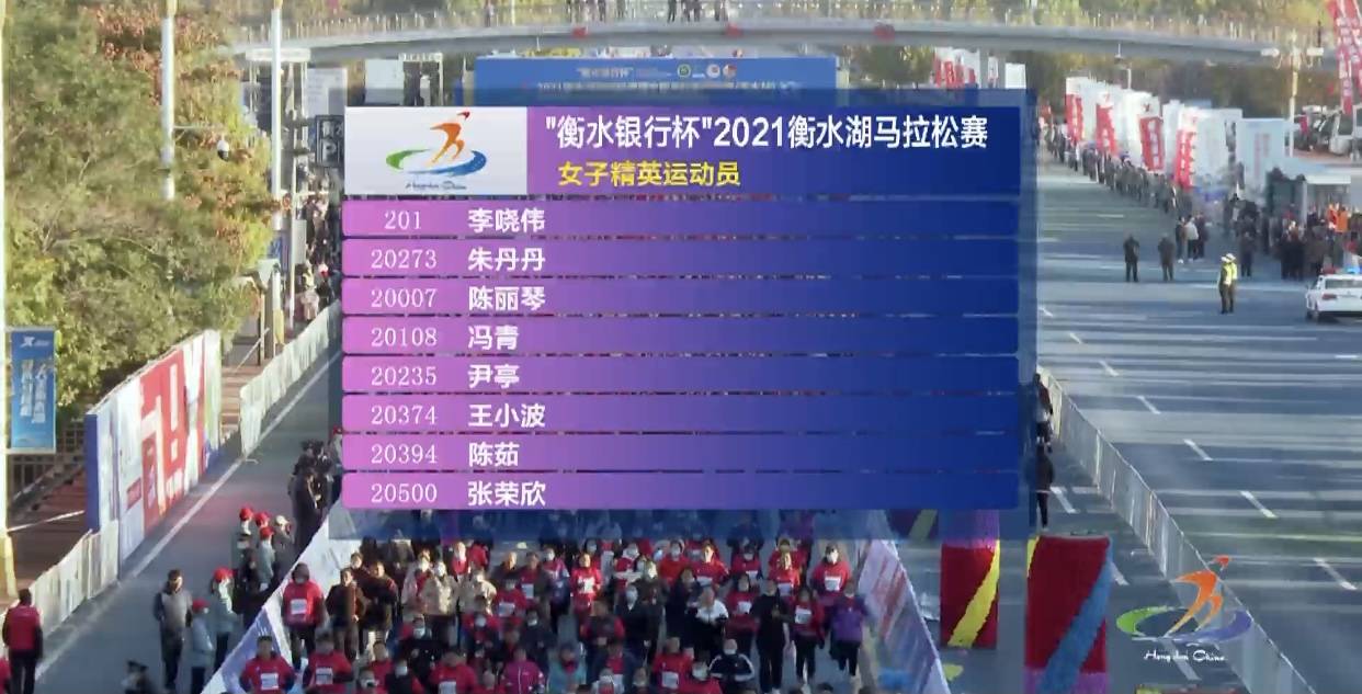 衡水马拉松冲刺比赛_衡水马拉松2019官网_衡水马拉松2019