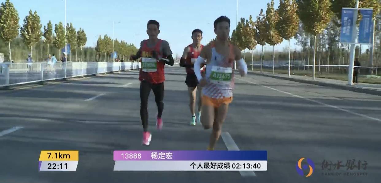 衡水马拉松冲刺比赛_衡水马拉松2019_衡水马拉松2019官网