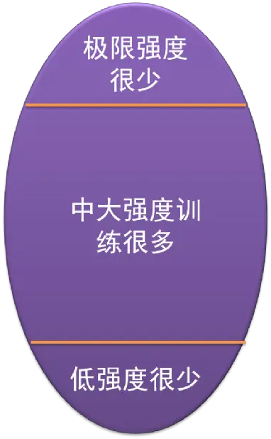 马拉松奥运会参赛标准_奥运马拉松达标_马拉松奥运达标