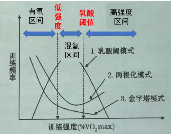马拉松奥运会参赛标准_马拉松奥运达标_奥运马拉松达标