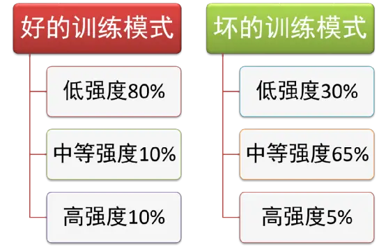 奥运马拉松达标_马拉松奥运会参赛标准_马拉松奥运达标