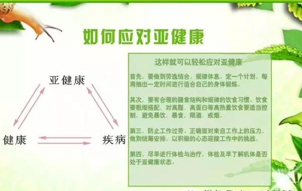 四十岁亚健康 调理_如何调理亚健康_调理亚健康就是治未病对还是错