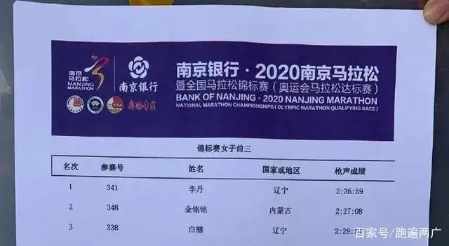奥运马拉松达标_马拉松奥运会跑多远_马拉松奥运达标