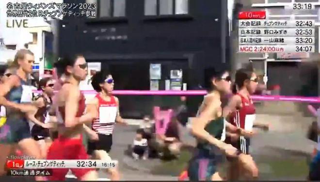 奥运马拉松达标_马拉松奥运会跑多远_奥运马拉松长度