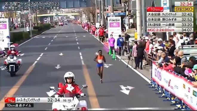 马拉松奥运会跑多远_奥运马拉松达标_奥运马拉松长度