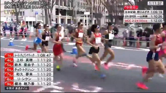 奥运马拉松长度_奥运马拉松达标_马拉松奥运会跑多远