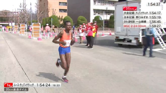 奥运马拉松达标_马拉松奥运会跑多远_奥运马拉松长度
