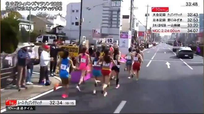 马拉松奥运会跑多远_奥运马拉松长度_奥运马拉松达标