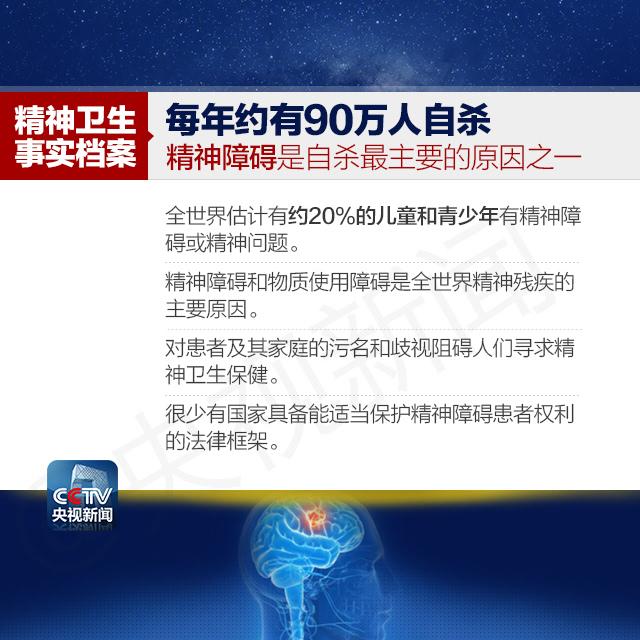 亚健康是哪种_亚健康定义_亚健康种类