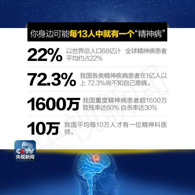 亚健康种类_亚健康是哪种_亚健康定义