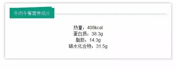米粉到底有没有营养_米粉有什么好处_健身吃营养米粉有用吗