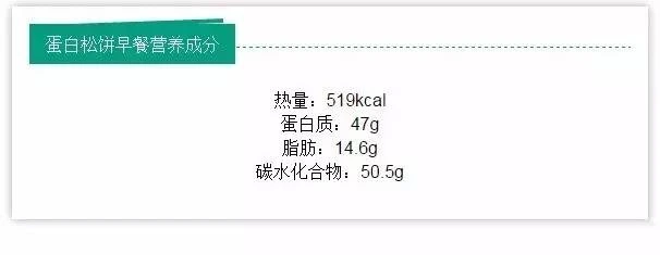 健身吃营养米粉有用吗_米粉有什么好处_米粉到底有没有营养