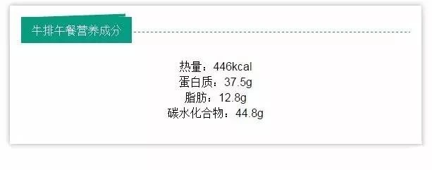 米粉到底有没有营养_健身吃营养米粉有用吗_米粉有什么好处
