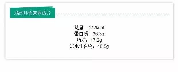 米粉到底有没有营养_健身吃营养米粉有用吗_米粉有什么好处