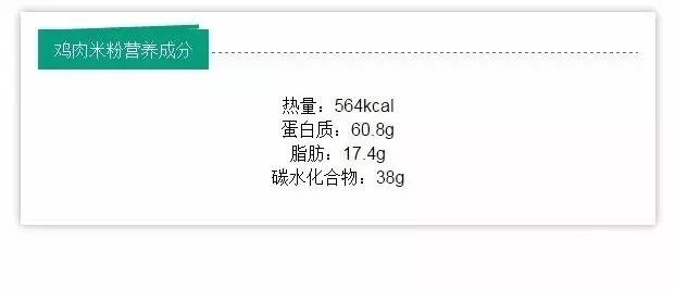 健身吃营养米粉有用吗_米粉有什么好处_米粉到底有没有营养