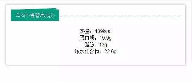 米粉有什么好处_米粉到底有没有营养_健身吃营养米粉有用吗