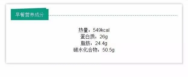 米粉到底有没有营养_米粉有什么好处_健身吃营养米粉有用吗