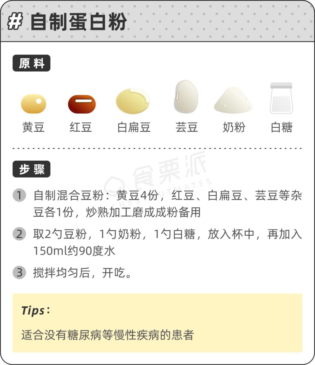 营养餐针对人群_营养餐易嚼_营养餐对人体的好处