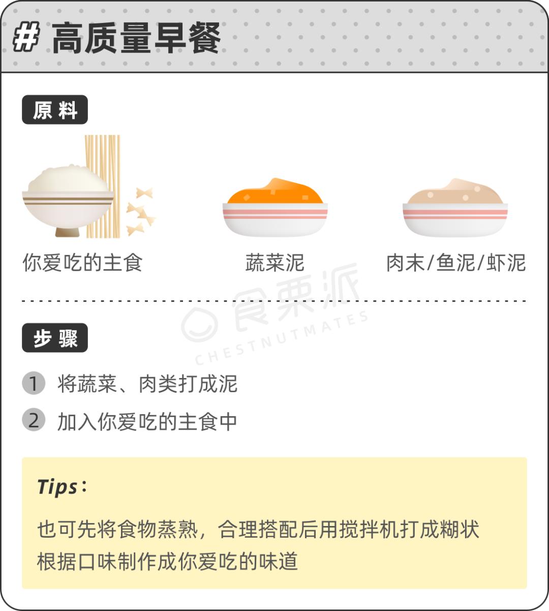 营养餐对人体的好处_营养餐易嚼_营养餐针对人群